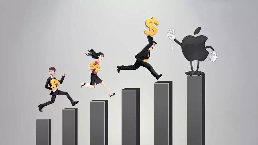 技术分析：现货黄金将重回近期低点 3154 美元
